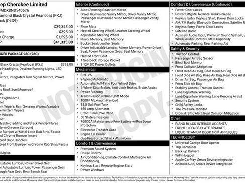 Used 2022 Jeep Cherokee Limited image 4