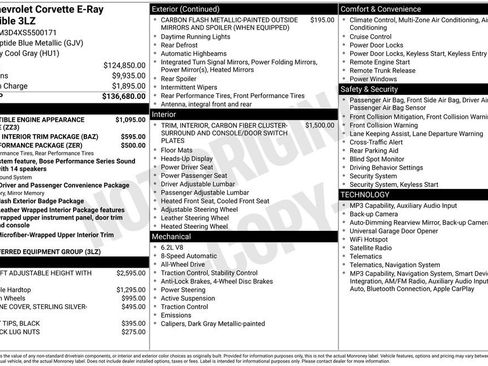 Used 2025 Chevrolet Corvette E-Ray AWD/4WD image 25