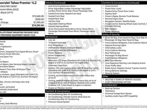 Used 2024 Chevrolet Tahoe Premier AWD/4WD image 36