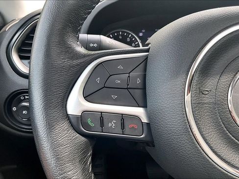 Used 2023 Jeep Renegade Limited w/ Sun/Sound Group AWD/4WD image 20