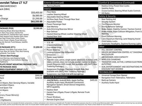 Used 2017 Chevrolet Tahoe LT w/ Luxury Package image 1