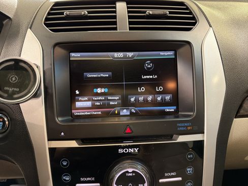 Used 2015 Ford Explorer Limited w/ Equipment Group 301A FWD image 21