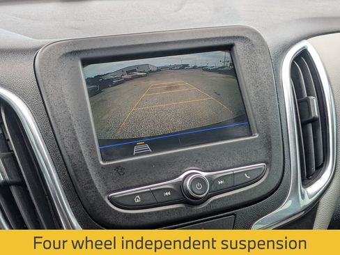 Used 2019 Chevrolet Equinox LS FWD image 23