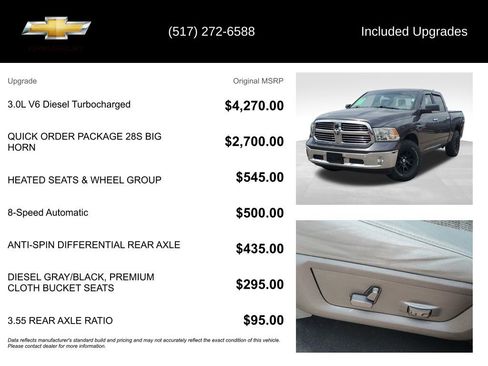 Used 2017 RAM 1500 Big Horn AWD/4WD image 5