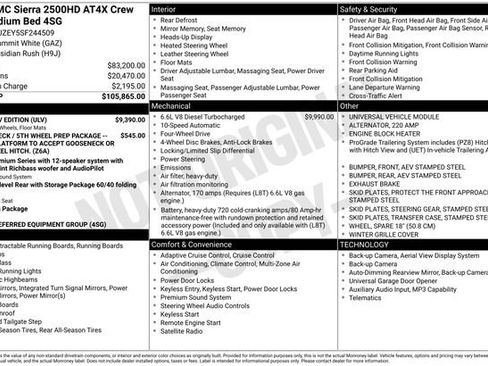 Used 2025 GMC Sierra 2500 AT4X w/ AT4X AEV Edition AWD/4WD image 45