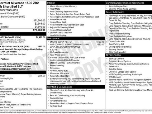 Used 2023 Chevrolet Silverado 1500 ZR2 w/ Technology Package AWD/4WD image 29