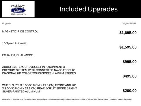 Used 2019 Chevrolet Camaro SS RWD image 5