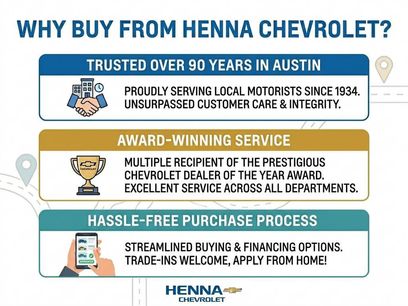 New 2026 Chevrolet Silverado 3500 W/T