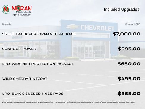 Used 2022 Chevrolet Camaro SS RWD image 6