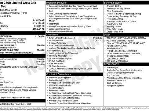 Used 2022 RAM 2500 Limited w/ Night Edition image 36