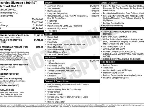 Used 2024 Chevrolet Silverado 1500 RST w/ RST All Star Premium Package image 8