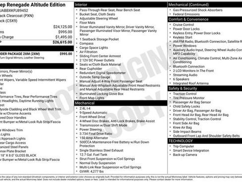 Used 2019 Jeep Renegade Altitude w/ Quick Order Package 2XM image 7