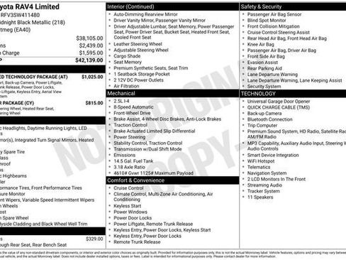 Certified 2025 Toyota RAV4 Limited w/ Advanced Technology Package FWD image 35