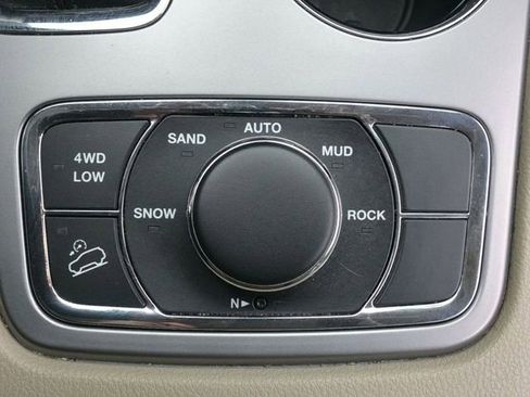 Used 2021 Jeep Grand Cherokee Limited image 19