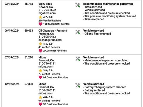 Used 2020 Chevrolet Express 2500 RWD image 29