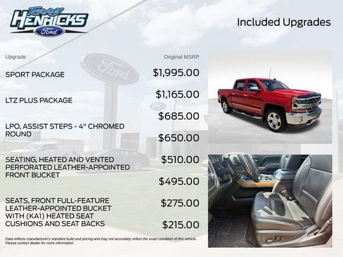 Used 2017 Chevrolet Silverado 1500 LTZ w/ Sport Package AWD/4WD image 7