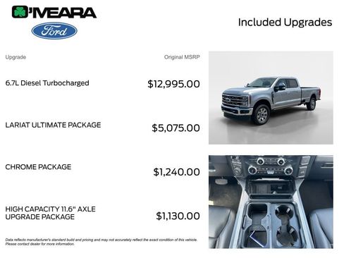 Used 2024 Ford F250 Lariat w/ Lariat Ultimate Package AWD/4WD image 4