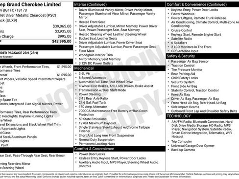 Used 2015 Jeep Grand Cherokee Limited image 31