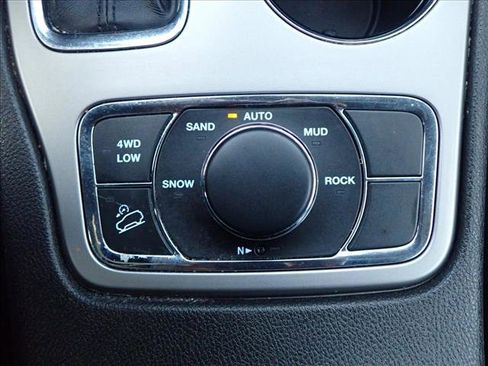 Used 2021 Jeep Grand Cherokee Limited image 22