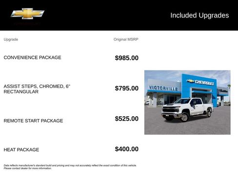 Certified 2025 Chevrolet Silverado 2500 LT w/ Convenience Package AWD/4WD image 5