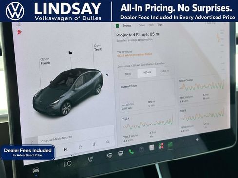 Used 2021 Tesla Model Y Long Range AWD/4WD image 25