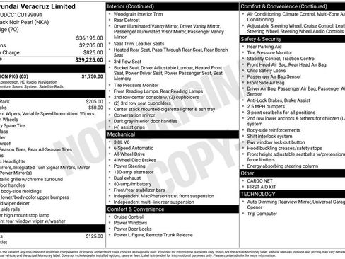 Used 2012 Hyundai Veracruz Limited w/ Navigation Pkg image 4