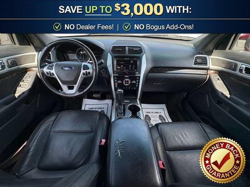 Used 2015 Ford Explorer Limited FWD image 17