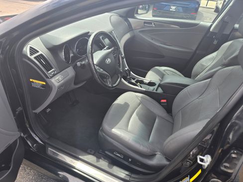 Used 2015 Hyundai Sonata Limited w/ Option Group 02 FWD image 4