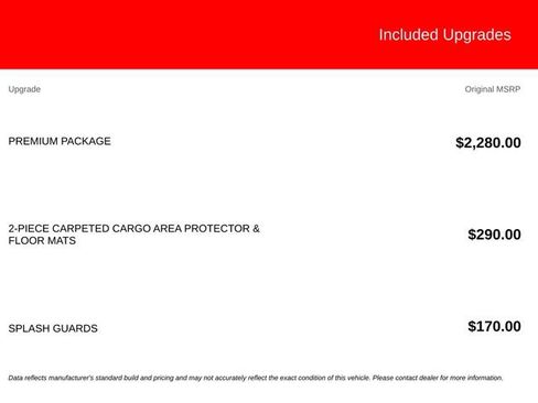 Used 2020 Nissan Rogue Sport SL w/ Premium Package AWD/4WD image 7