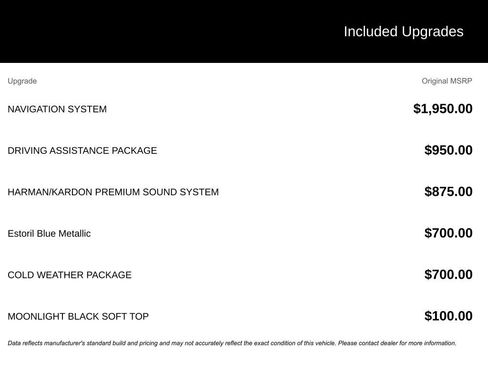 Used 2017 BMW M240i Convertible w/ Driving Assistance Package image 5