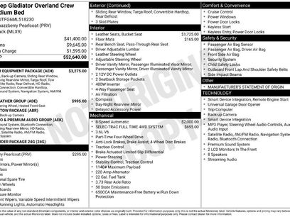 Used 2021 Jeep Gladiator Overland w/ Popular Equipment Package