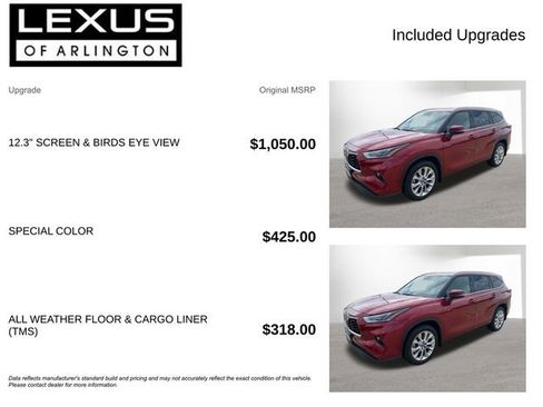 Used 2021 Toyota Highlander Limited AWD/4WD image 4