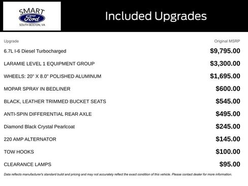 Used 2023 RAM 2500 Laramie AWD/4WD image 5