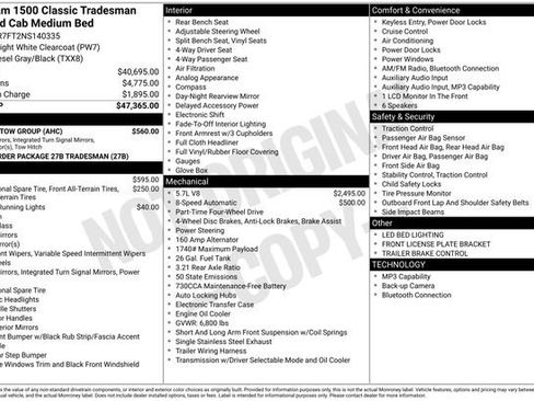 Used 2022 RAM 1500 Tradesman w/ Trailer Tow Group image 13