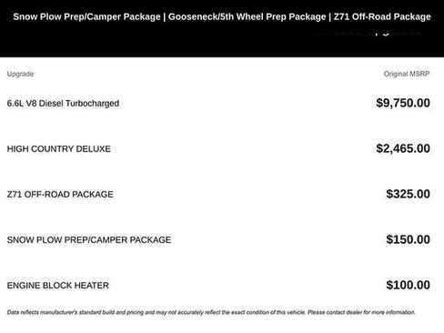 Used 2022 Chevrolet Silverado 2500 High Country w/ Z71 Off-Road Package image 3