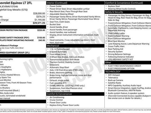 Used 2021 Chevrolet Equinox LT FWD image 30