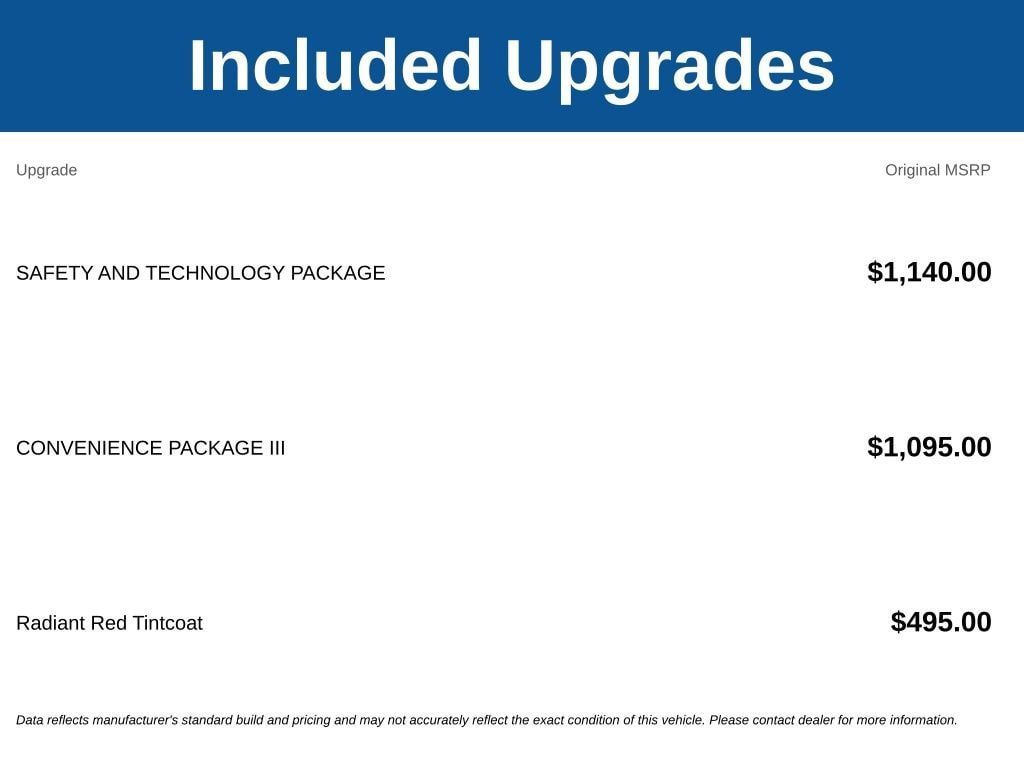 New 2027 Chevrolet Equinox ACTIV w/ Safety and Technology Package FWD image 3