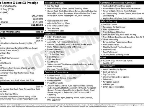 New 2025 Kia Sorento SX Prestige w/ Sage Leather Package image 5