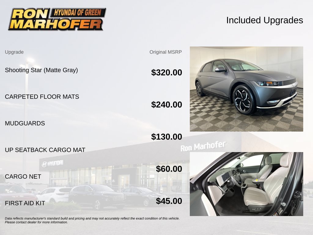 Used 2023 Hyundai Ioniq 5 SEL AWD/4WD image 6