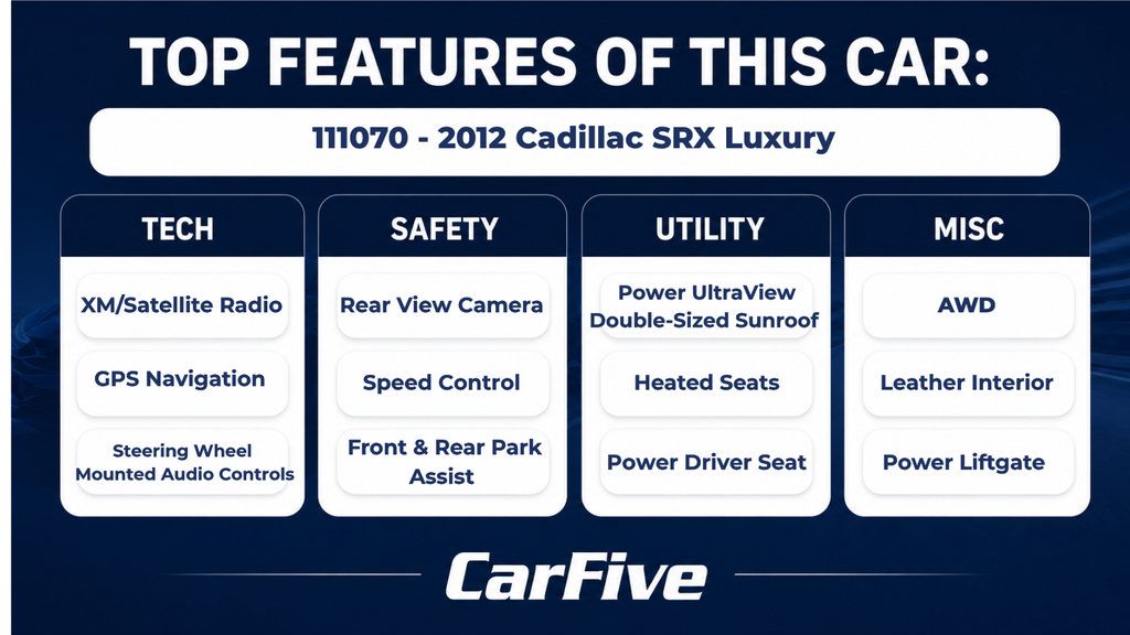 Used 2012 Cadillac SRX Luxury AWD/4WD image 29