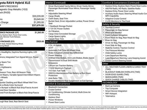 Used 2024 Toyota RAV4 XLE w/ Convenience Package AWD/4WD image 6