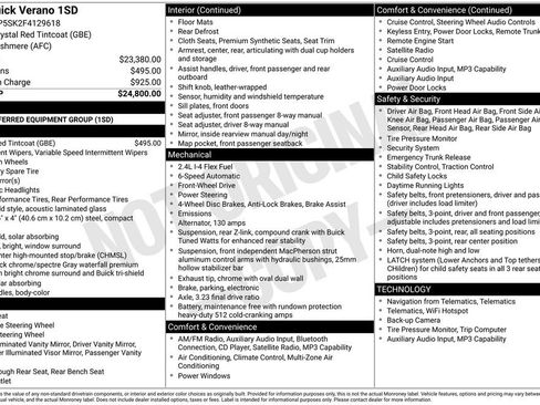 Used 2015 Buick Verano FWD image 3