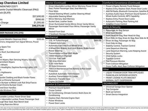 Used 2021 Jeep Cherokee Limited image 3