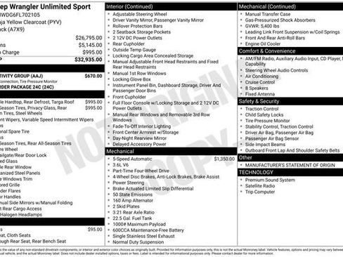 Used 2015 Jeep Wrangler Unlimited Sport w/ Connectivity Group AWD/4WD image 28