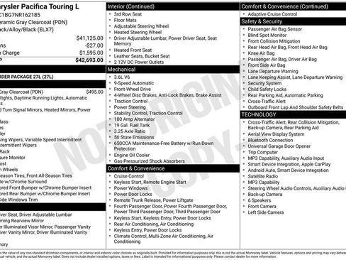 Used 2022 Chrysler Pacifica Touring-L FWD image 9