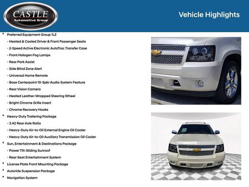 Used 2013 Chevrolet Tahoe LTZ AWD/4WD image 8