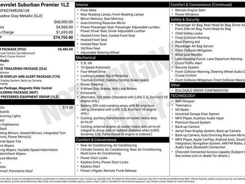 Used 2021 Chevrolet Suburban Premier w/ Premium Package AWD/4WD image 28