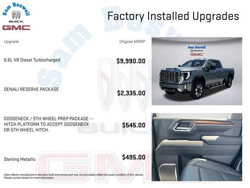 New 2025 GMC Sierra 2500 Denali w/ Denali Reserve Package image 3