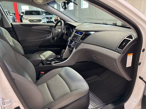 Used 2013 Hyundai Sonata Hybrid FWD image 34