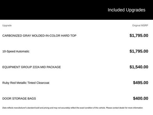 New 2025 Ford Bronco Big Bend image 3